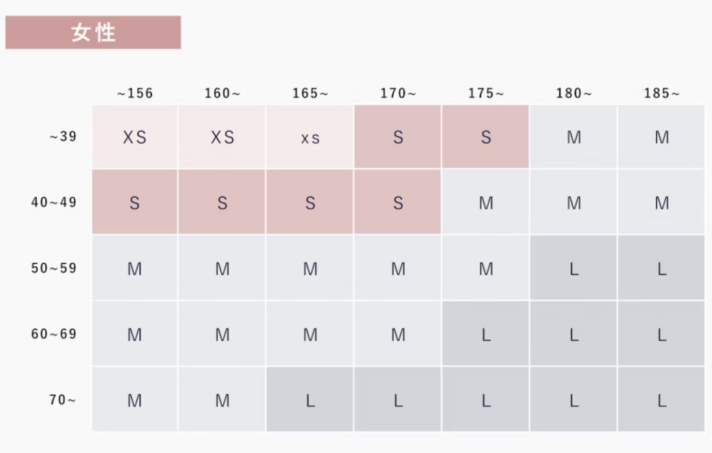 BAKUNE女サイズ表